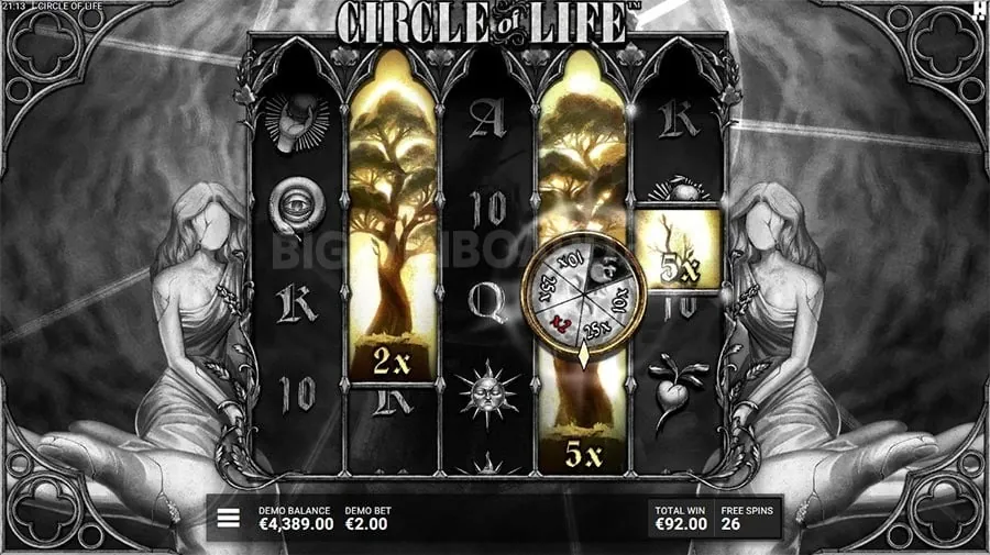 Top Slot Games
